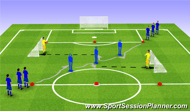 Football/Soccer Session Plan Drill (Colour): Shooting Skill Drill