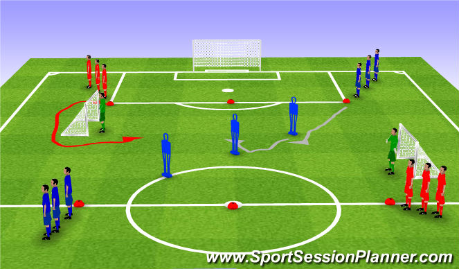 Football/Soccer Session Plan Drill (Colour): Shooting Skill Dril 1V1