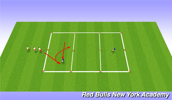 Football/Soccer Session Plan Drill (Colour): Tag Game