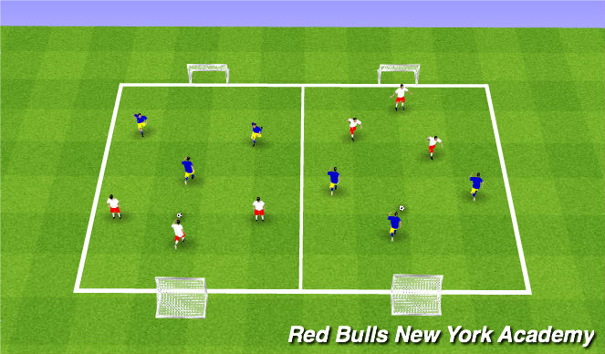 Football/Soccer Session Plan Drill (Colour): Free Play 3v3