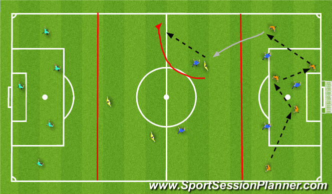 Football/Soccer Session Plan Drill (Colour): Screen 5