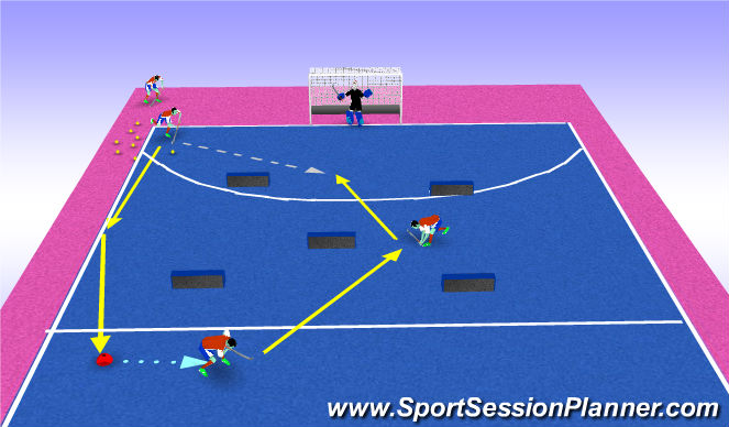 Hockey Session Plan Drill (Colour): подстава