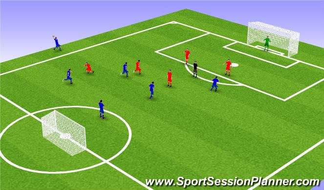 Football/Soccer Session Plan Drill (Colour): 6v6 (with floater) SSG