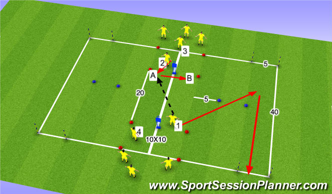 Football/Soccer Session Plan Drill (Colour): PREP: ORGANISATION