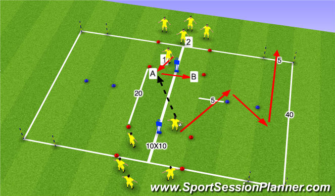 Football/Soccer Session Plan Drill (Colour): PREP: progression 1