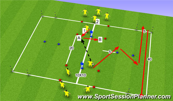 Football/Soccer Session Plan Drill (Colour): PREP: progression 2