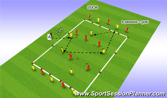 Football/Soccer Session Plan Drill (Colour): DRILL > MDG
