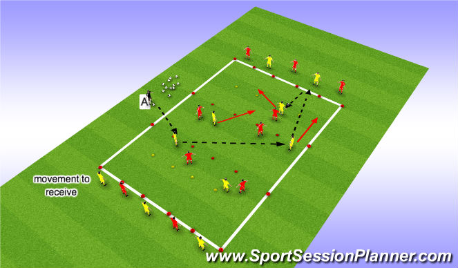 Football/Soccer Session Plan Drill (Colour): Problem: Solution 1