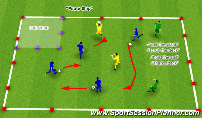 Football/Soccer Session Plan Drill (Colour): Pirate Ship