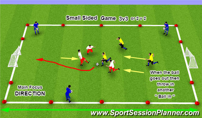 Football/Soccer Session Plan Drill (Colour): Small Sided Game
