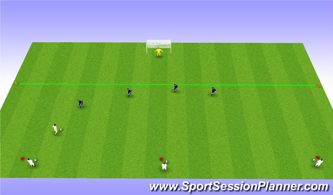 Football/Soccer Session Plan Drill (Colour): Defending as a unit