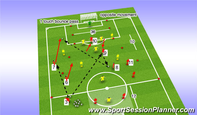 Fútbol Ejercicio del Plan de Sesiones (Color): Problem 1: Solution