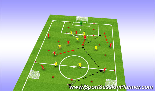 Fútbol Ejercicio del Plan de Sesiones (Color): SSG