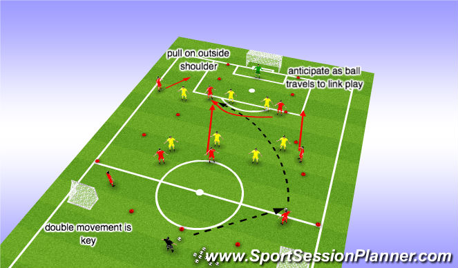 Fútbol Ejercicio del Plan de Sesiones (Color): Problem 2/solution
