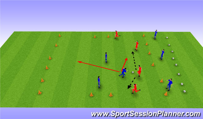 Football/Soccer Session Plan Drill (Colour): Actividad 2