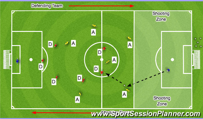 Football/Soccer Session Plan Drill (Colour): Screen 1