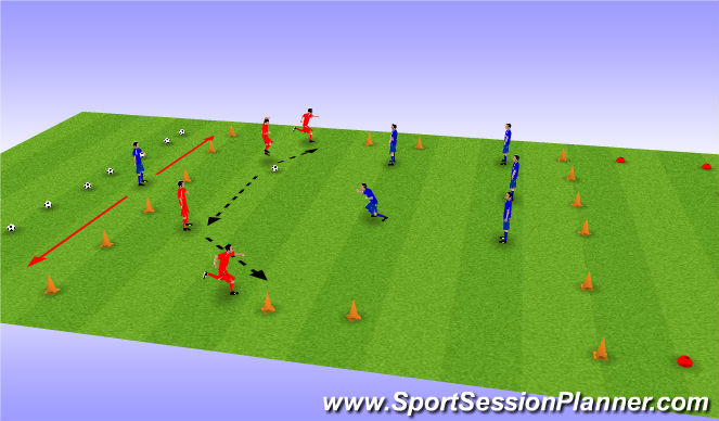 Football/Soccer Session Plan Drill (Colour): Pantalla 3