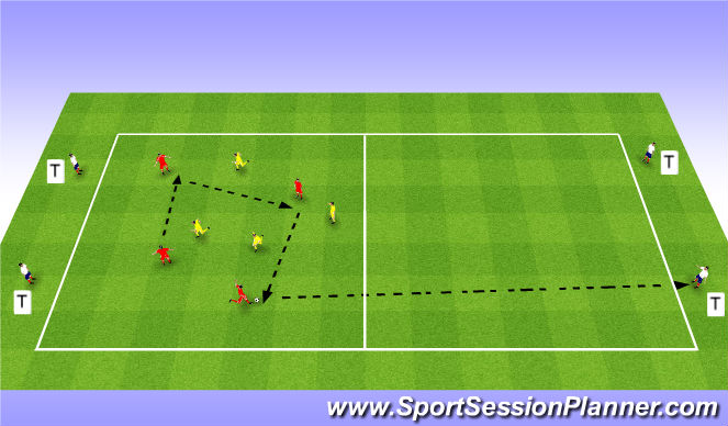 Football/Soccer Session Plan Drill (Colour): 4v4+2