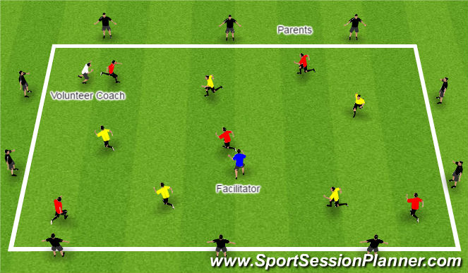 Football/Soccer Session Plan Drill (Colour): U4/U5 Freeze Tag