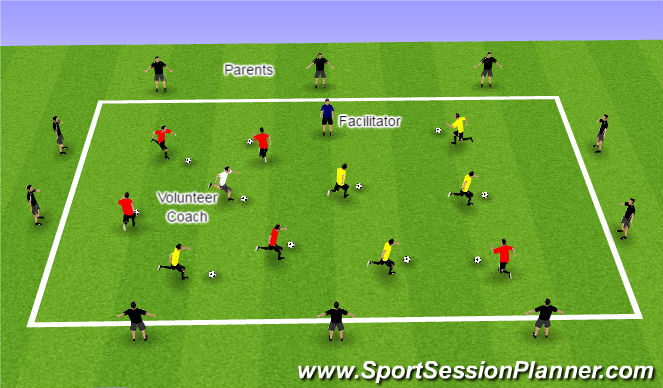 Football/Soccer Session Plan Drill (Colour): U4/U5 Body Breaks