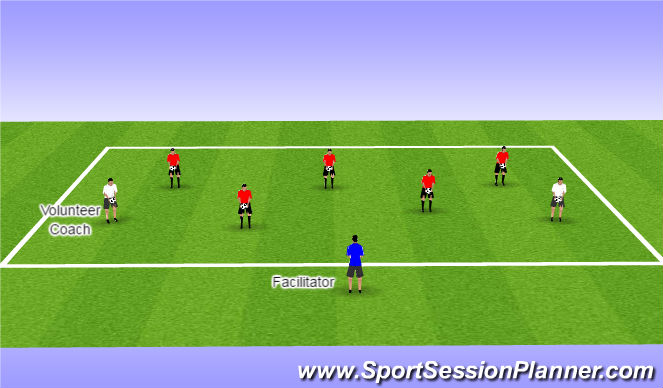Football/Soccer Session Plan Drill (Colour): Simon Says