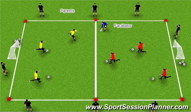 Football/Soccer Session Plan Drill (Colour): U4 Mini-Game