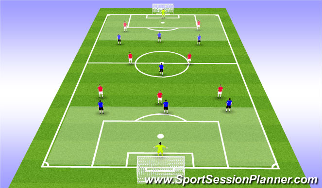 Football/Soccer Session Plan Drill (Colour): SSG: Conditioned Game