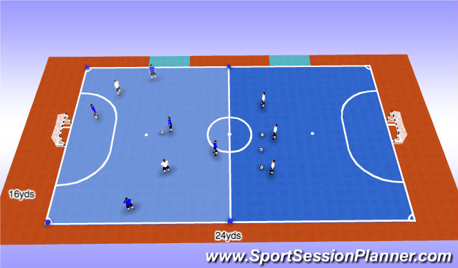 Fútbol Sala Ejercicio del Plan de Sesiones (Color): Skill training