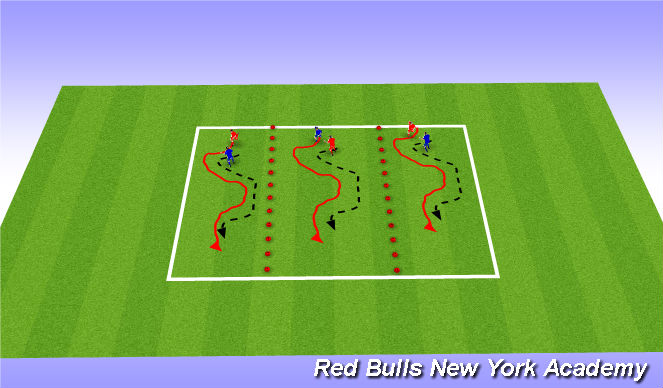 Football/Soccer Session Plan Drill (Colour): Jockey