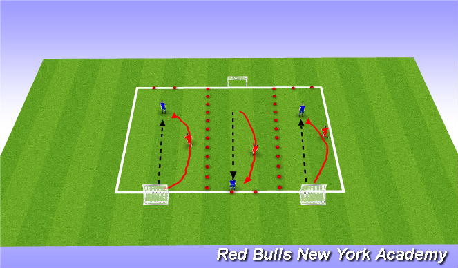 Football/Soccer Session Plan Drill (Colour): Angle of approach fully oppposed