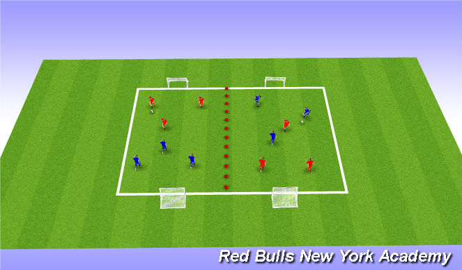 Football/Soccer Session Plan Drill (Colour): Scrimmage