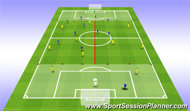 Football/Soccer Session Plan Drill (Colour): Conditioned Game