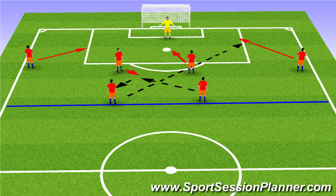 Football/Soccer Session Plan Drill (Colour): ATP