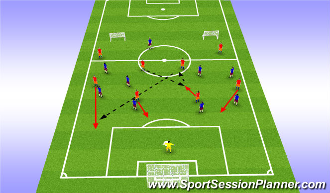 Football/Soccer Session Plan Drill (Colour): Phase of play