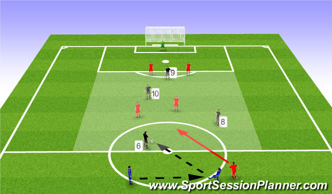 Football/Soccer Session Plan Drill (Colour): Game Training