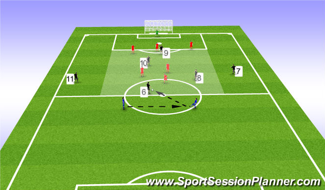 Football/Soccer Session Plan Drill (Colour): Game Training (progression)