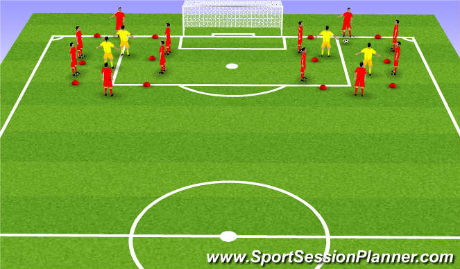 Football/Soccer Session Plan Drill (Colour): directional keep away
