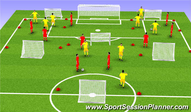 Football/Soccer Session Plan Drill (Colour): 2v2 with targets on field