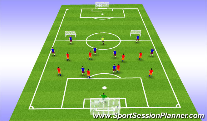 Football/Soccer: Defending crosses (Tactical: Defensive principles ...