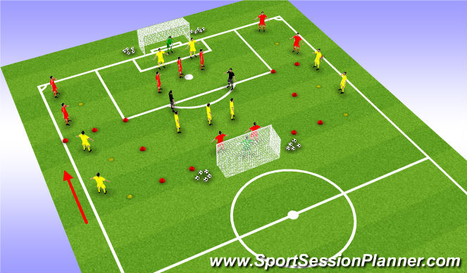 Football/Soccer Session Plan Drill (Colour): ORGANISATION