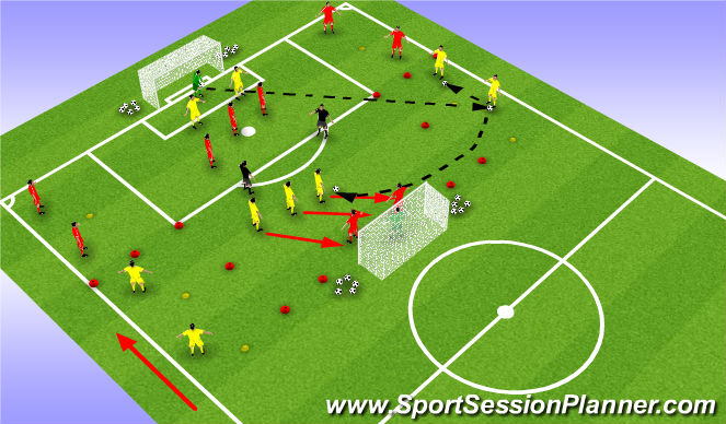 Football/Soccer Session Plan Drill (Colour): Set Up/Conditions