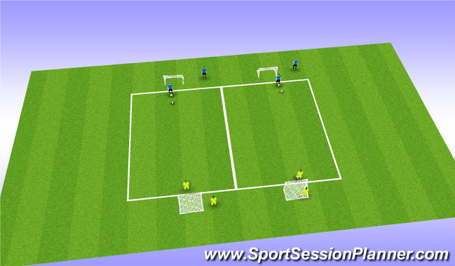 Football/Soccer Session Plan Drill (Colour): Individual Battle 2