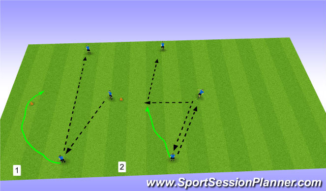 Football/Soccer Session Plan Drill (Colour): Warm up