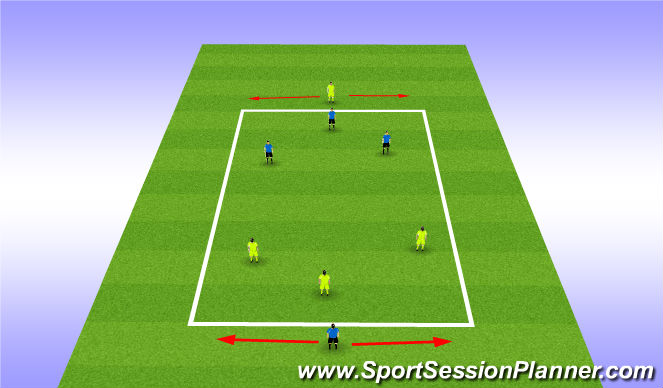 Football/Soccer: Technical Passing Patterns (Technical: Passing ...