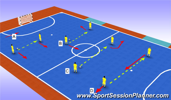 Futsal Session Plan Drill (Colour): Ball mastery