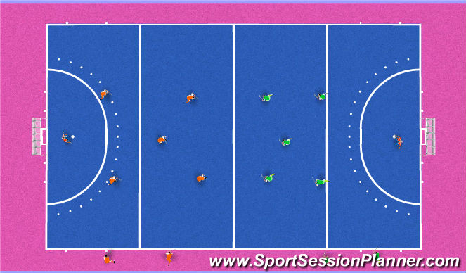 Hockey Session Plan Drill (Colour): game 5v5