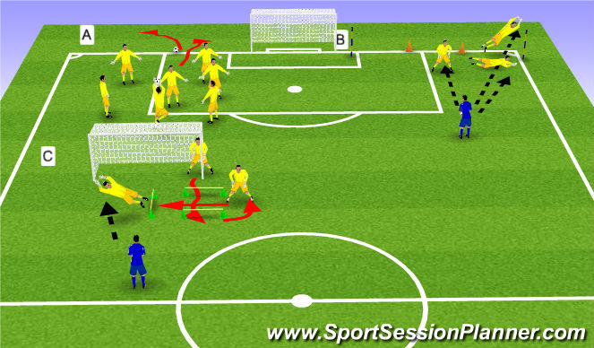 Football/Soccer Session Plan Drill (Colour): Screen 1