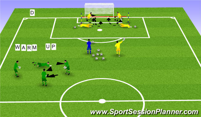 Football/Soccer Session Plan Drill (Colour): Screen 2