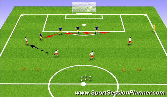 Football/Soccer Session Plan Drill (Colour): Main Theme