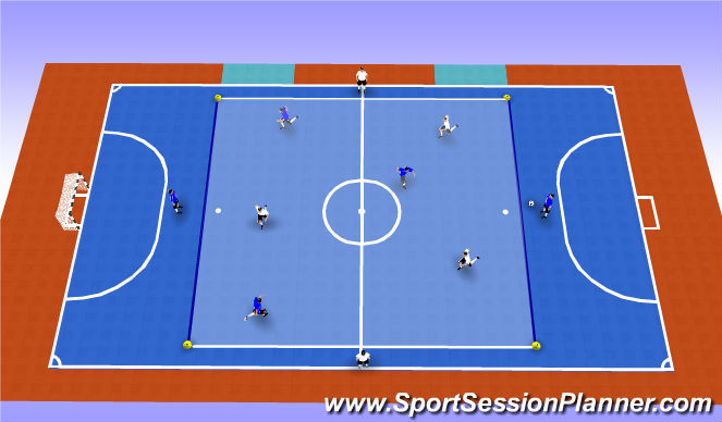 Fútbol Sala Ejercicio del Plan de Sesiones (Color): Skill training: progression